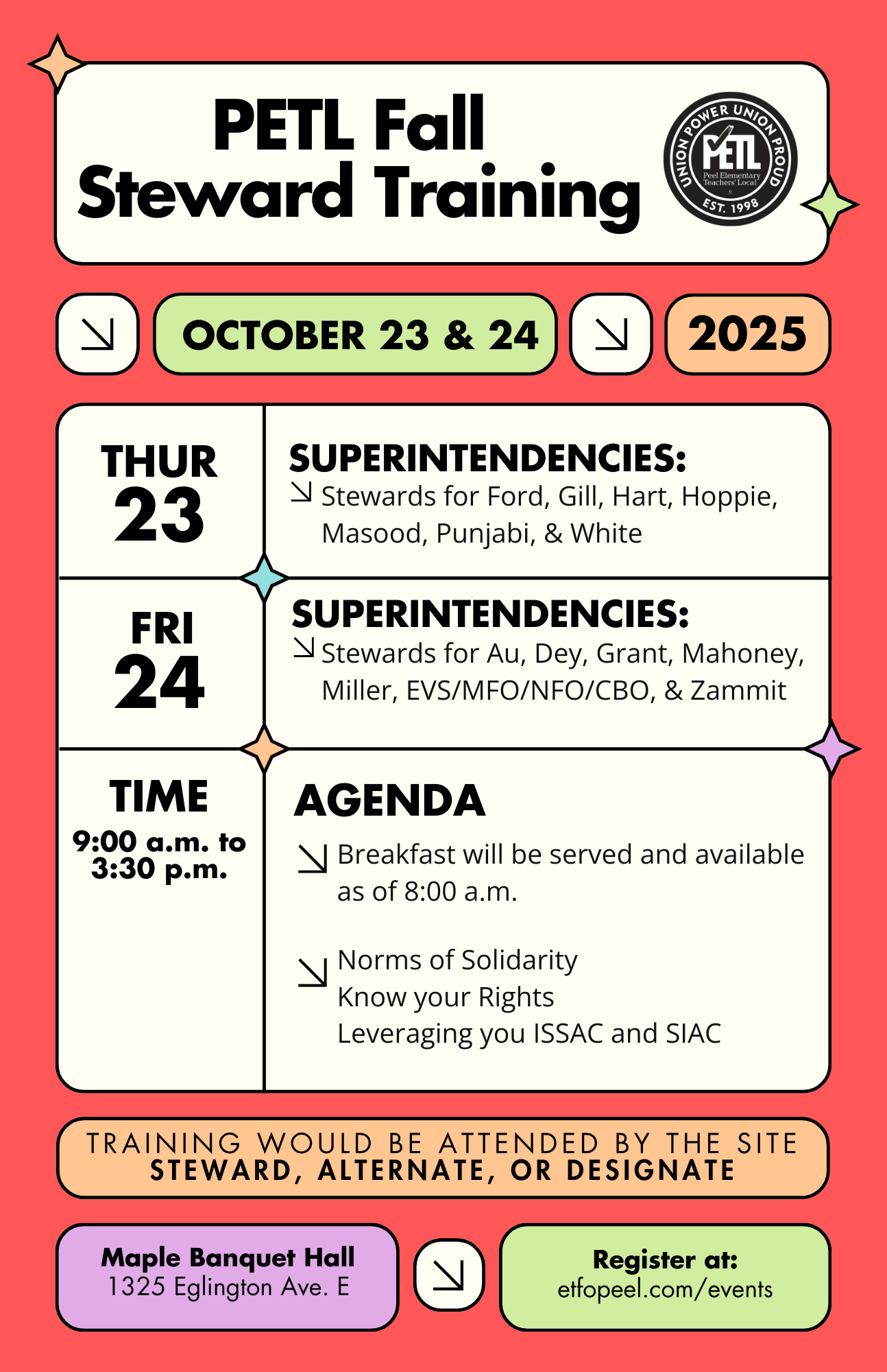 Steward Training (Superintendencies Au, Dey, Grant, Mahoney, Miller ...